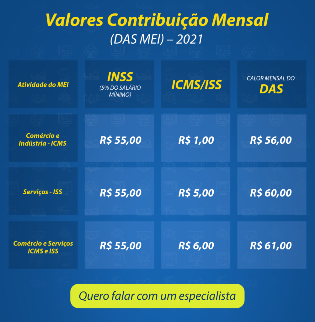 O atributo alt desta imagem está vazio. O nome do arquivo é valores-mei-1004x1024.png